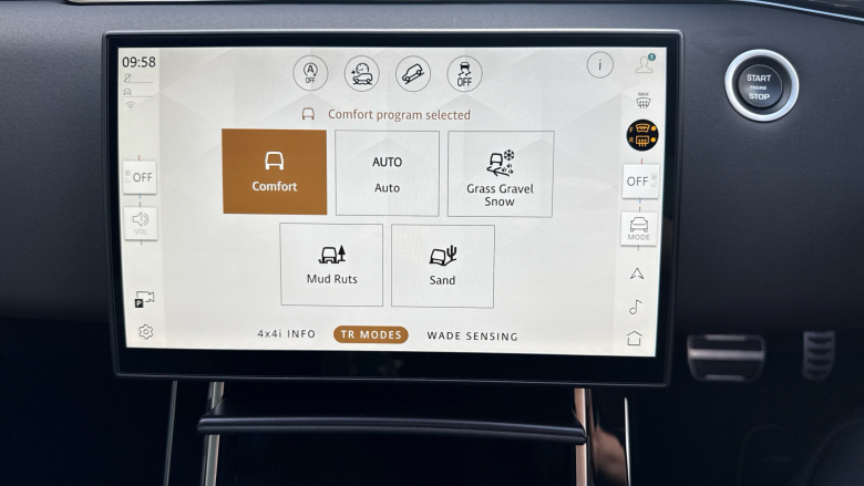 Land Rover Range Rover Evoque 2.0 D200 Edition 5dr Auto Diesel Hatchback